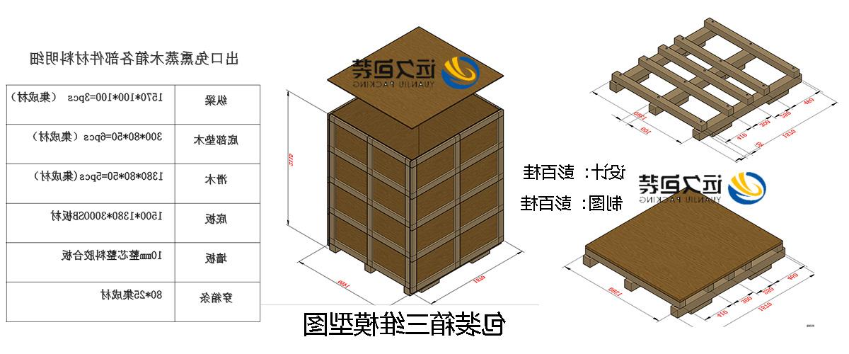 <a href='http://evyg.aodusteel.com'>买球平台</a>的设计需要考虑流通环境和经济性